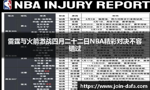 雷霆与火箭激战四月二十二日NBA精彩对决不容错过