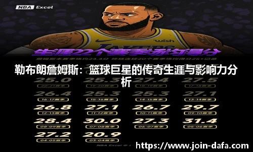 勒布朗詹姆斯：篮球巨星的传奇生涯与影响力分析