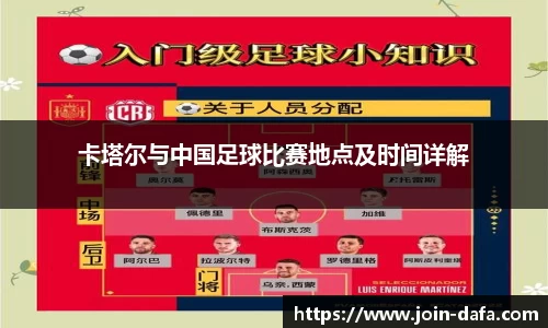 卡塔尔与中国足球比赛地点及时间详解