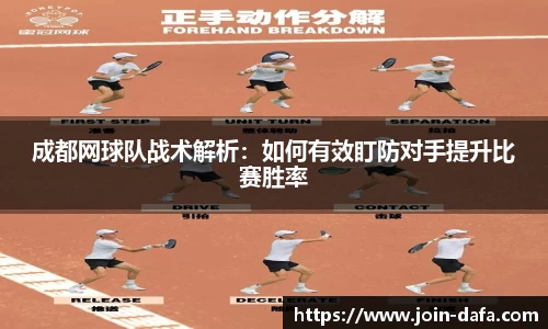 成都网球队战术解析：如何有效盯防对手提升比赛胜率
