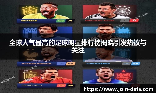 全球人气最高的足球明星排行榜揭晓引发热议与关注