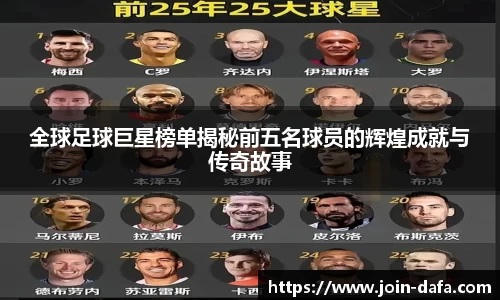 全球足球巨星榜单揭秘前五名球员的辉煌成就与传奇故事